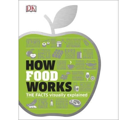 How Food Works