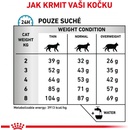 Granule pro kočky Royal Canin Veterinary Health Nutrition Cat Anallergenic 2 kg