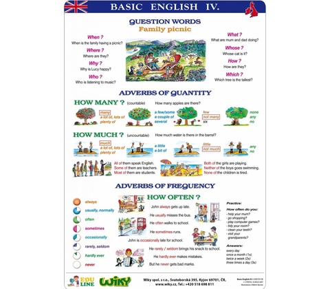 Basic english IV - tabulka A4