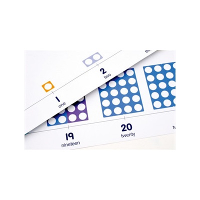 Numicon: Display Number Line (Oxford University Press)