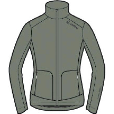 Loffler XC-Pure TXS zelená
