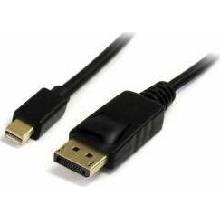 MicroConnect DP-MMG-180