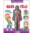 Naše tělo