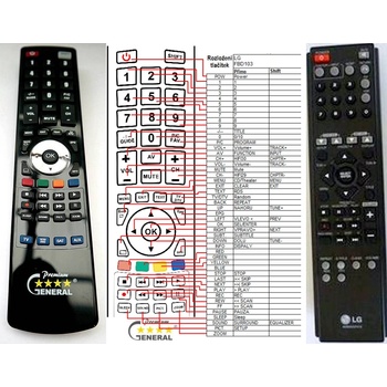 GENERAL LG AKB36087412 - съвместимо дистанционно управление на марката General (AKB36087412)