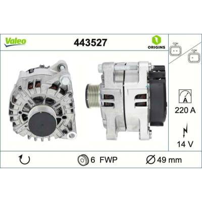 Generátor VALEO 443527