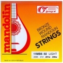 Gorstrings 11MB8 – 92