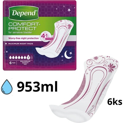 Depend Maximum 6 ks