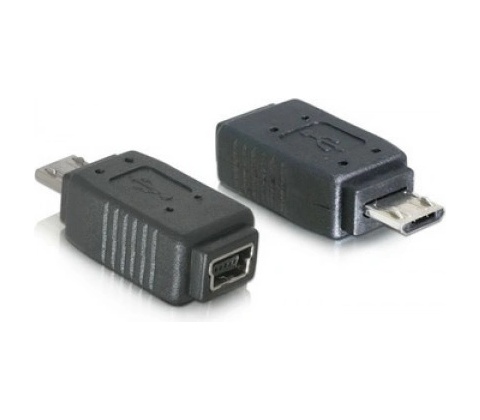 Delock 65063