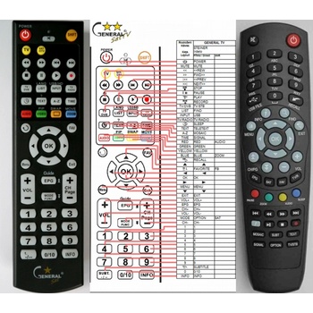 GENERAL STEINNER IRDETO - съвместимо дистанционно управление на марката General (IRDETO)