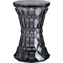 KartellStone čirá