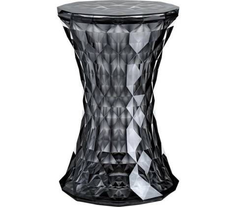 KartellStone čirá