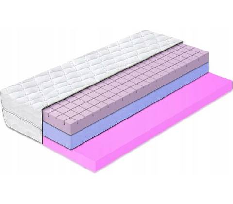Materace z Gór CUBE