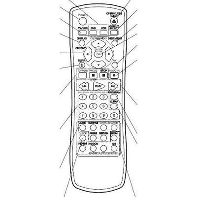 Diaľkový ovládač Emerx Aiwa HV-DH1EH