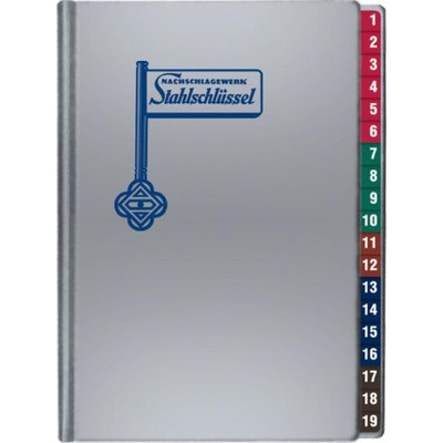 Stahlschlüssel - Key to Steel 2025