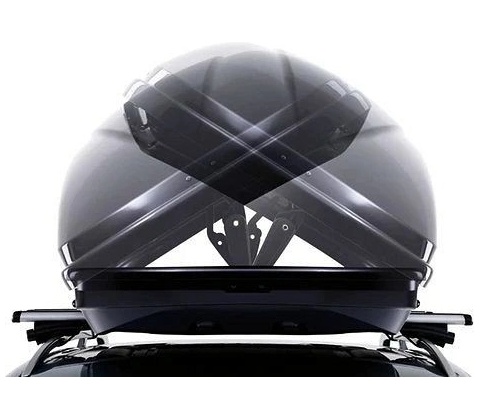 Thule Pacific 780