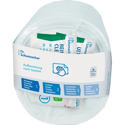 Dr. Schumacher Eco Wipes utěrky 6 rolí á 100 ks