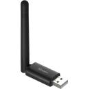 Sonoff ZigBee Dongle LMG21