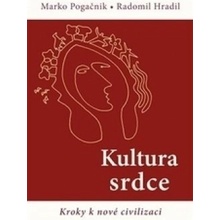 Kultura srdce