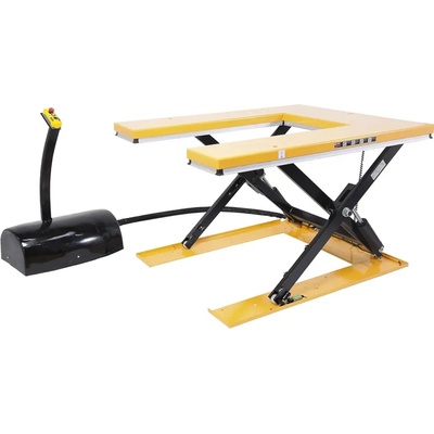 Bernardo FSHT 1500 U