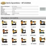 Bostitch STICKS BT13 20mm 5000 pcs