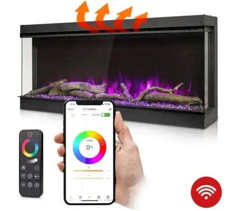 Termofol TF-EF-3S-840