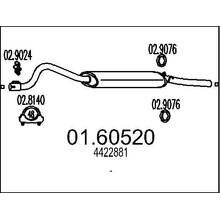 MTS 01.60729