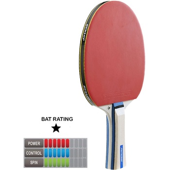 Dunlop Rage Predator