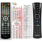 GENERAL HUMAX RM-I03U, RM-103U YouView, DTR-T1000, DTR-T1010 - съвместимо дистанционно управление на марката General (RM-I03U, RM-103U YouView, DTR-T1000, DTR-T1010) Дистанционно