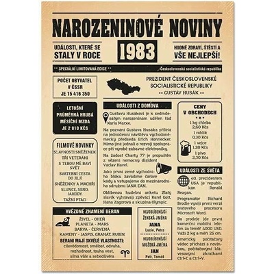 Narozeninové noviny 1983 - jednostranné - Býk, Starý papír