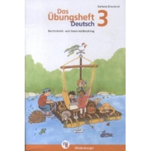 Drecktrah, Stefanie