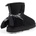 Emu Australia Велурени апрески Emu Australia Sharky Mini Bandana (W13199.BLAK)