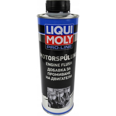 Liqui Moly 2427 Pro-Line Preplach motorov 500 ml