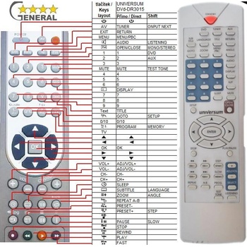 GENERAL UNIVERSUM DVD-DR3015 - съвместимо дистанционно управление на марката General (DVD-DR3015)
