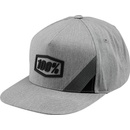 100% CORNERSTONE