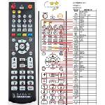 GENERAL TELESYSTEM TS5.6 HDMI - съвместимо дистанционно управление на марката General (TS5.6 HDMI) Дистанционно