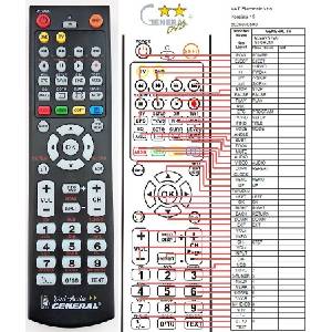 GENERAL TELESYSTEM TS5.6 HDMI - съвместимо дистанционно управление на марката General (TS5.6 HDMI) Дистанционно