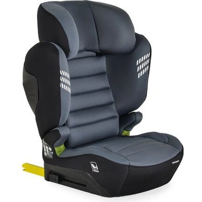 Cangaroo Performance