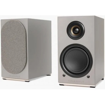 Image 1 of TRIANGLE AIO TWIN