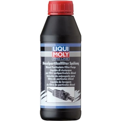 Čistenie filtra pevných častíc LIQUI MOLY 5171