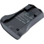 Cameron Sino Батерия за Shark IZ, 3000 mAh, Li-Ion (CS-SHZ462VX)