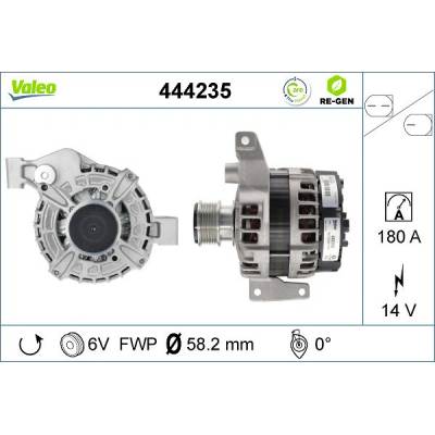 generátor VALEO 444235