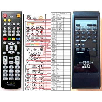 Dálkový ovladač General Akai RC-S459