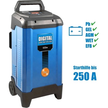 Güde GDB 24V/12V-250