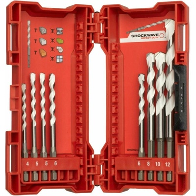Milwaukee 4932471112