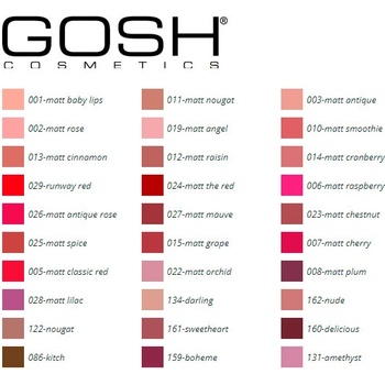 Gosh Copenhagen Velvet Touch Lipstick Matt Edition rtěnka 025 Matt Spice 4 ml