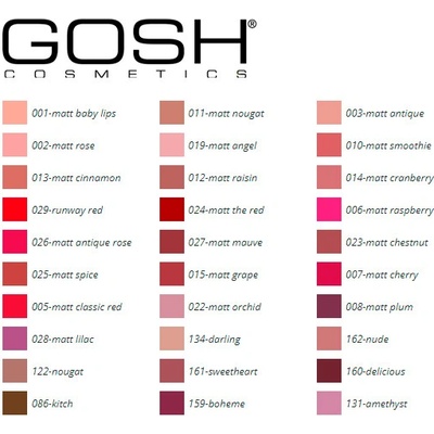 Gosh Copenhagen Velvet Touch Lipstick Matt Edition rtěnka 025 Matt Spice 4 ml