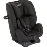 Graco SlimFit i-Size Столчета за кола