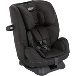 Graco SlimFit i-Size Столчета за кола