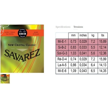 Savarez 540CR