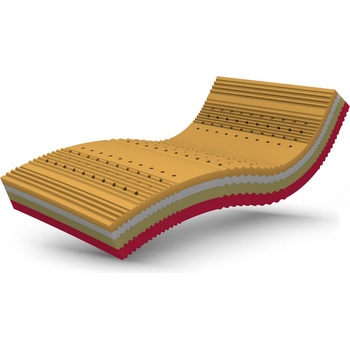 BEDTON RELAX MEMORY KOMBI